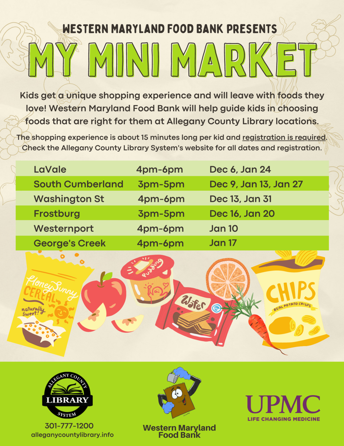 Mini-Market details