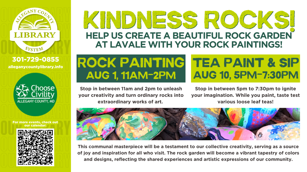 Rock painting event details