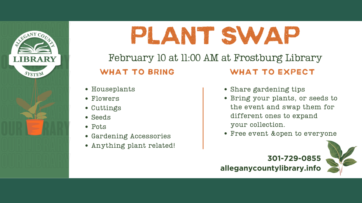 Plant Swap Details